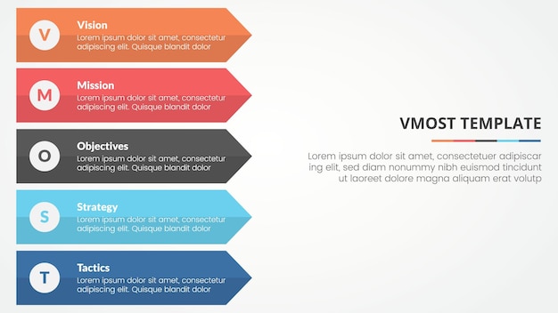 Vector vmost análisis plantilla infográfico concepto para presentación de diapositivas con rectángulo largo flecha dirección derecha con lista de 5 puntos con vector de estilo plano