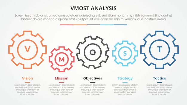 Vmost modelo de análisis concepto infográfico para presentación de diapositivas con engranaje horizontal vinculado con lista de 5 puntos con vector de estilo plano