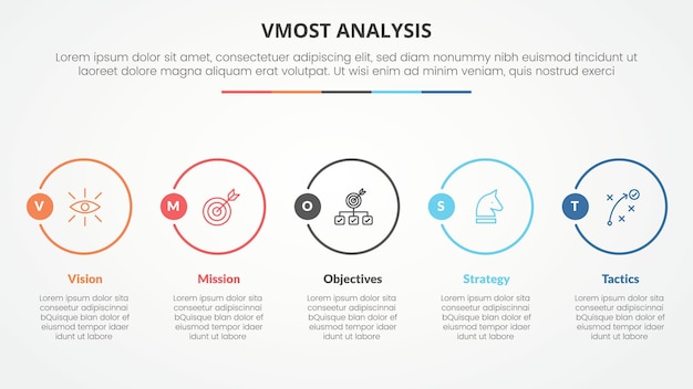 Vector vmost modelo de análisis infográfico concepto para presentación de diapositivas con gran contorno círculo horizontal con lista de 5 puntos con vector de estilo plano