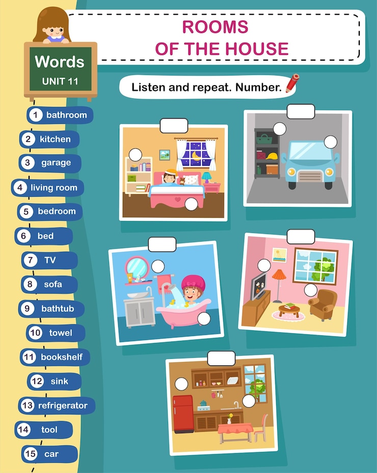 Vector vocabulario de educación habitaciones de la casa ilustración vectorial