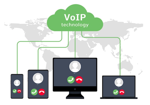 VoIP voz sobre IP ilustración teléfono inteligente red portátil Voip llamada diseño de concepto plano