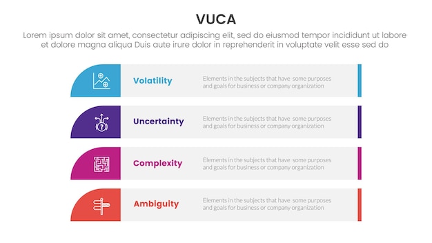 Vuca marco infográfico plantilla de etapa de 4 puntos con caja rectangular larga pila vertical para presentación de diapositivas
