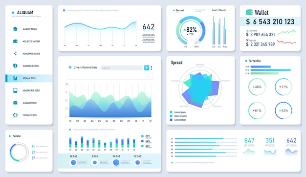 Web dashboard ui estadística gráficos gráficos de datos y diagramas plantilla de infografía vector