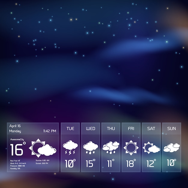 Vector widget del tiempo transparente