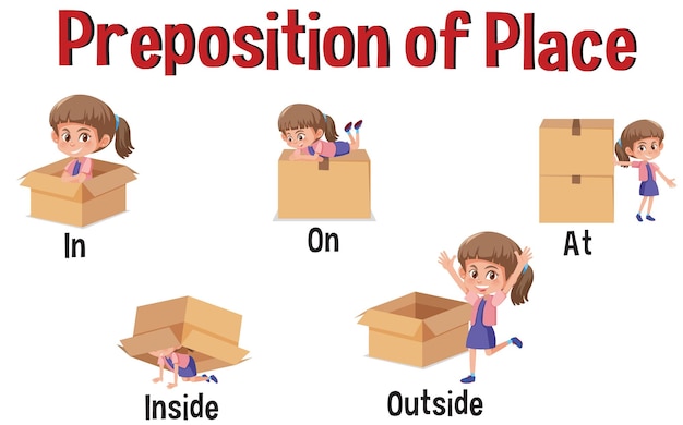 Wordcard de preposición con niña y cajas.