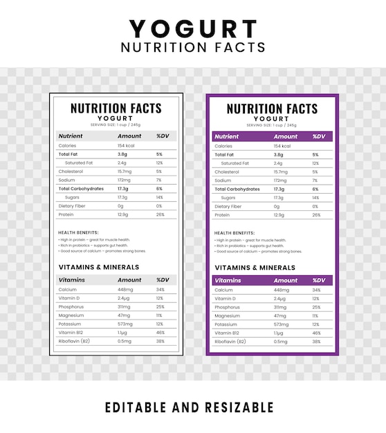 Yoghurt Datos nutricionales Datos nutritivos Etiqueta y lista nutricional plantillas editables y redimensionables