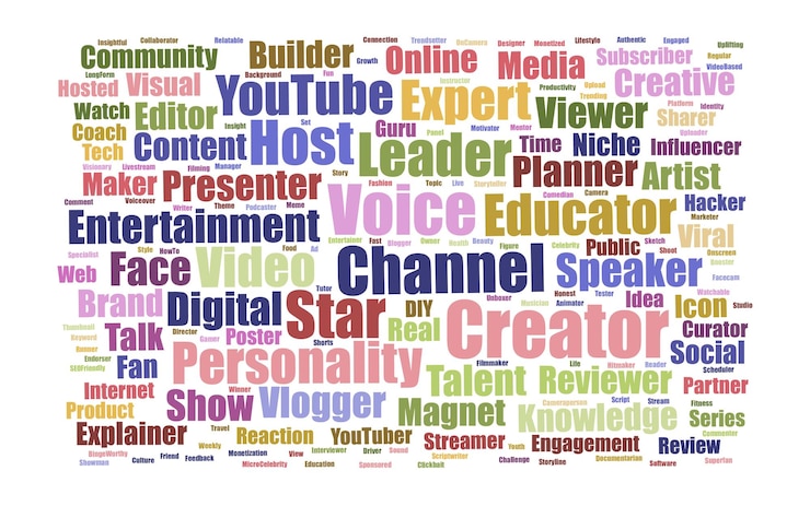Vector youtube y la comunidad de creadores de contenido en línea texto editable