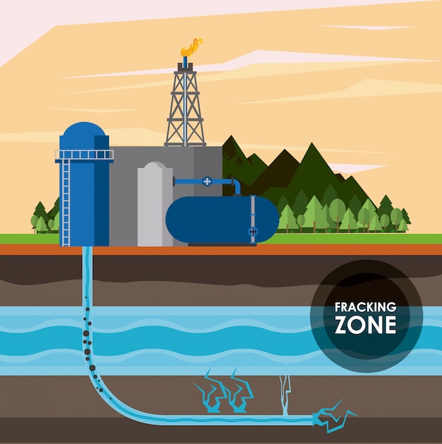 Zona de fracking e industria petrolera