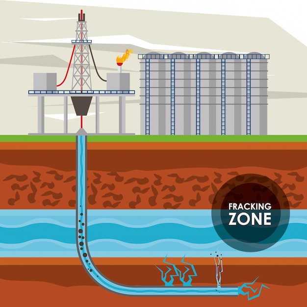 Vector zona de fracking industria petrolera