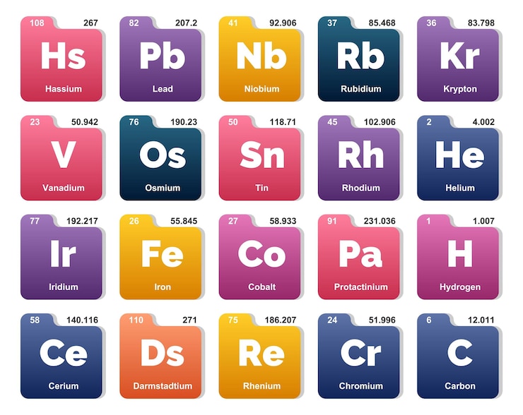 Vector Gratis 20 paket ikon tabel periodik elemen desain