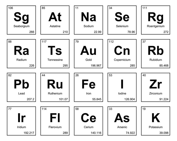 Vector Gratis 20 preiodic table of the elements icon pack design vector illustration