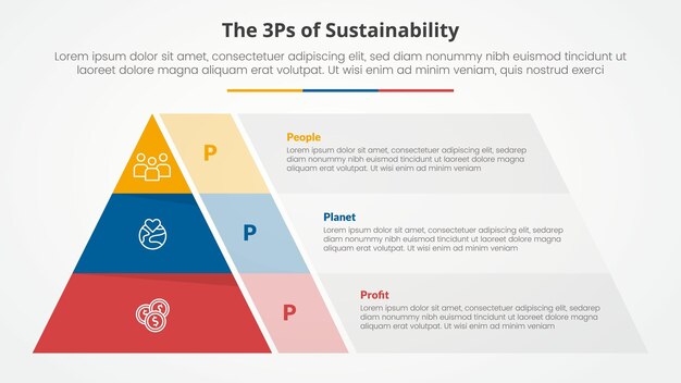 3P or 3Ps sustainability framework infographic concept for slide presentation with pyramid shape and transparent container box with 3 point list with flat style