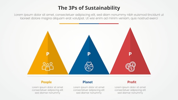 3p or 3ps sustainability framework infographic concept for slide presentation with triangle pyramid shape horizontal with 3 point list with flat style