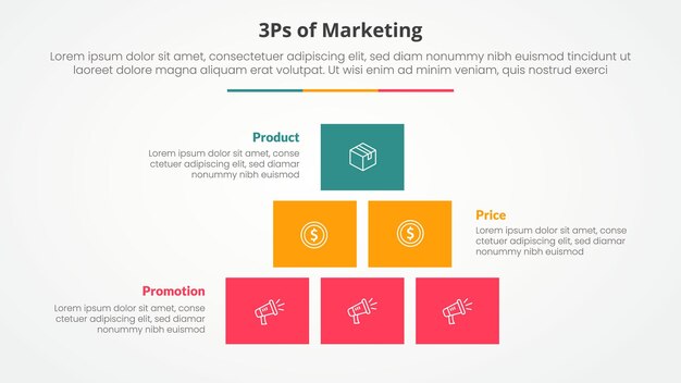 3ps marketing infographic concept for slide presentation with box rectangle pyramid structure with 3 point list with flat style
