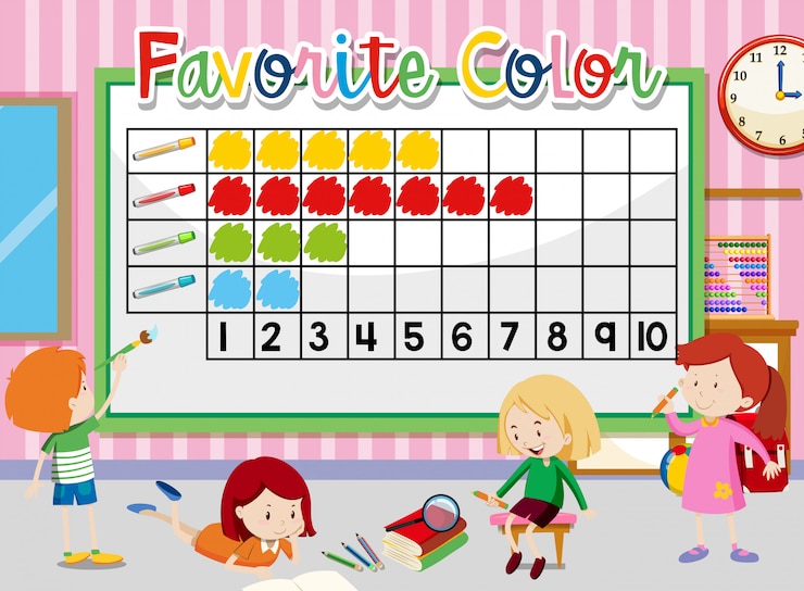 Vector Gratis a chart of favorite color