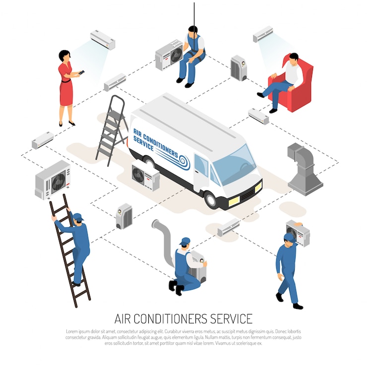 Vector Gratis air conditioner arrangement flowchart