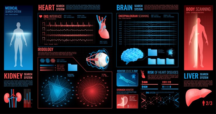Vector Gratis antarmuka medis dengan informasi organ