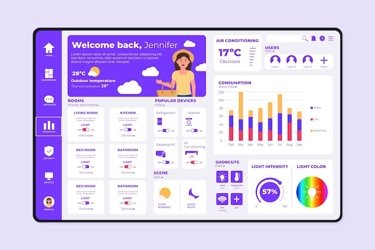 Vector Gratis aplikasi manajemen rumah pintar