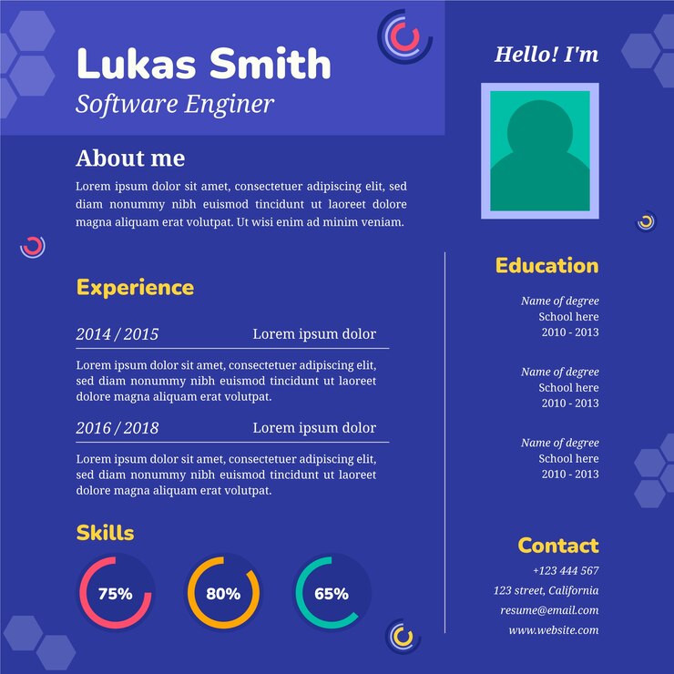 Vector Gratis artificial intelligence online resume