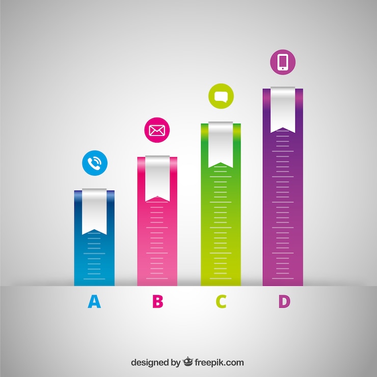 Vector Gratis bagan statistik batang