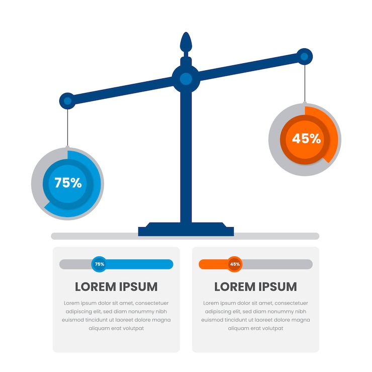 Vector Gratis balance infographics concept