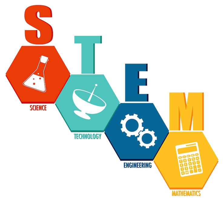 Vector Gratis banner logo pendidikan stem dengan latar belakang putih