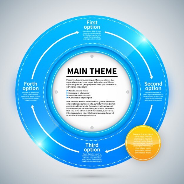Vector Gratis circular infographic options