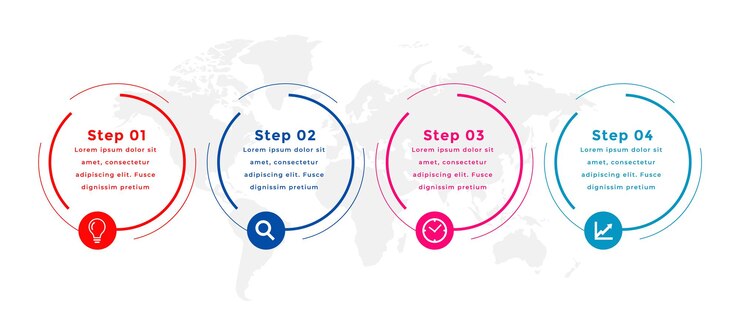 Vector Gratis circular line business infographic template design