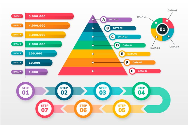 Vector Gratis colorful infographic element collection