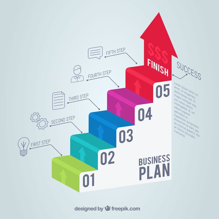 Vector Gratis colourful infographic steps