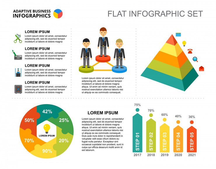 Vector Gratis company project percentage charts template for presentation