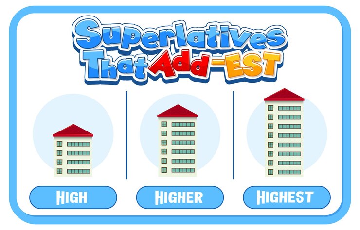 Vector Gratis comparative and superlative adjectives for word high