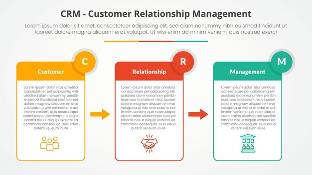 CRM customer relationship management infographic concept for slide presentation with table box and arrow direction with 3 point list with flat style