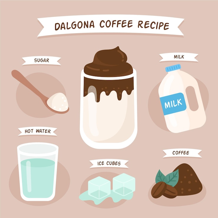 Vector Gratis dalgona coffee recipe concept