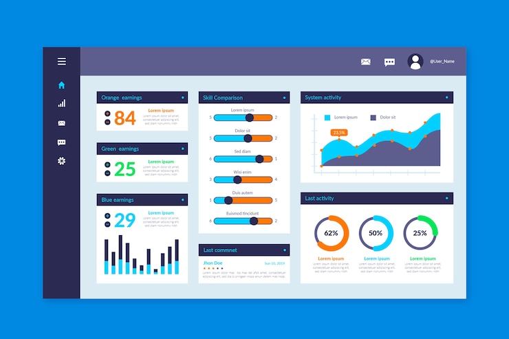 Vector Gratis dashboard business user panel