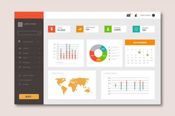 Vector Gratis dashboard user panel template