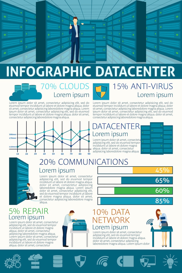Vector Gratis datacenter infographics set