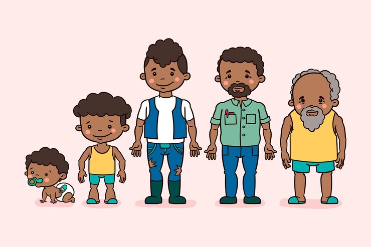 Vector Gratis daur hidup manusia yang digambar tangan