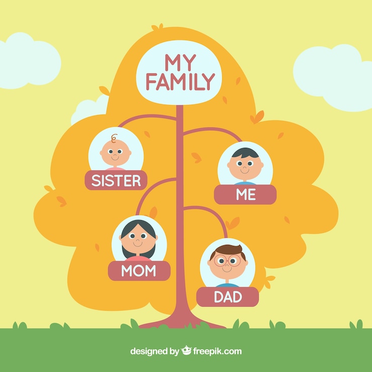 Vector Gratis decorative family tree with two generations
