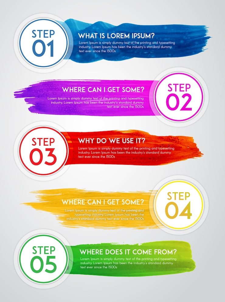 Vector Gratis desain infografis cat air