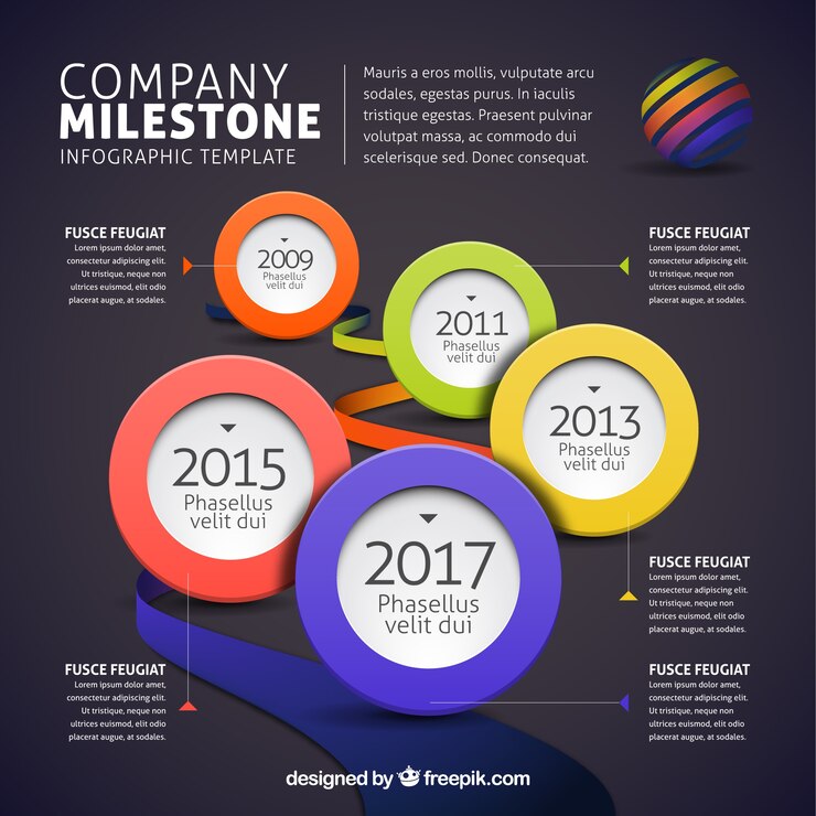 Vector Gratis desain infografis kreatif