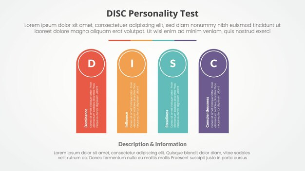 DISC personality test concept for slide presentation with round rectangle shape vertical with 4 point list with flat style