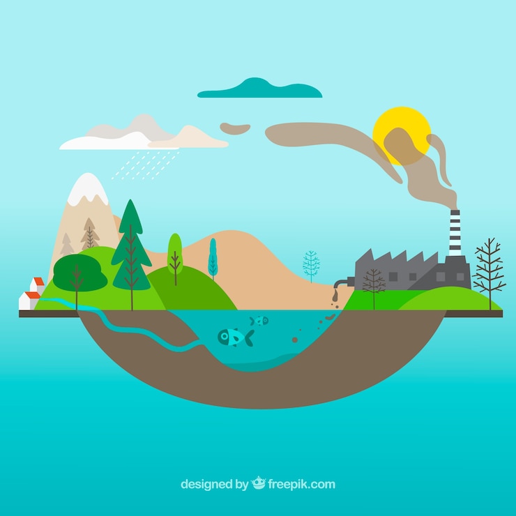 Vector Gratis ecosystem and pollution concept in flat style