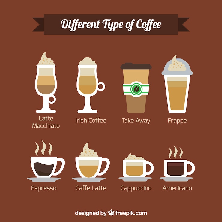 Vector Gratis eight types of coffee