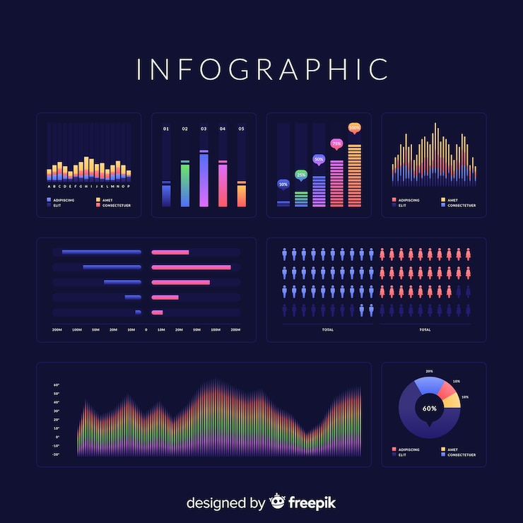 Vector Gratis elemen infografis gradien dengan latar belakang gelap