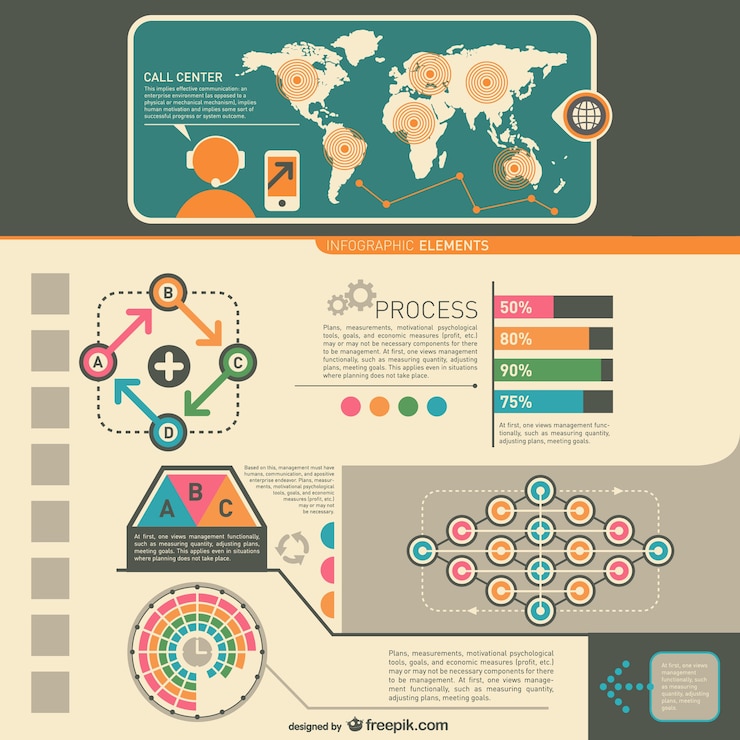 Vector Gratis elemen presentasi infografis vintage