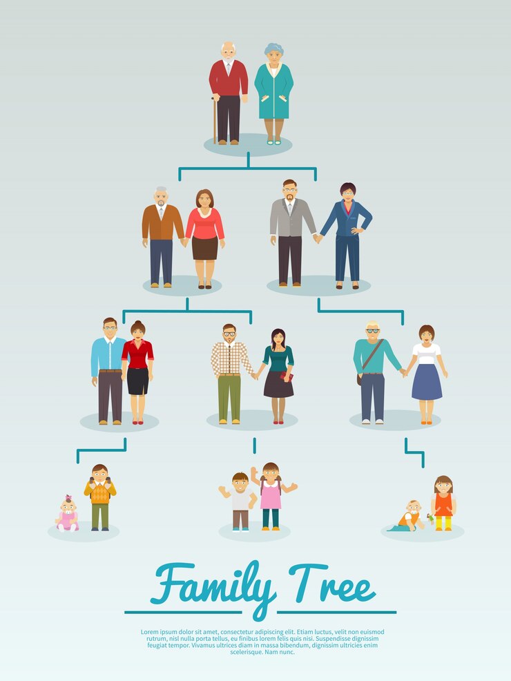 Vector Gratis family tree flat