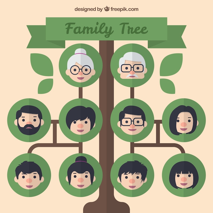 Vector Gratis family tree with green circles