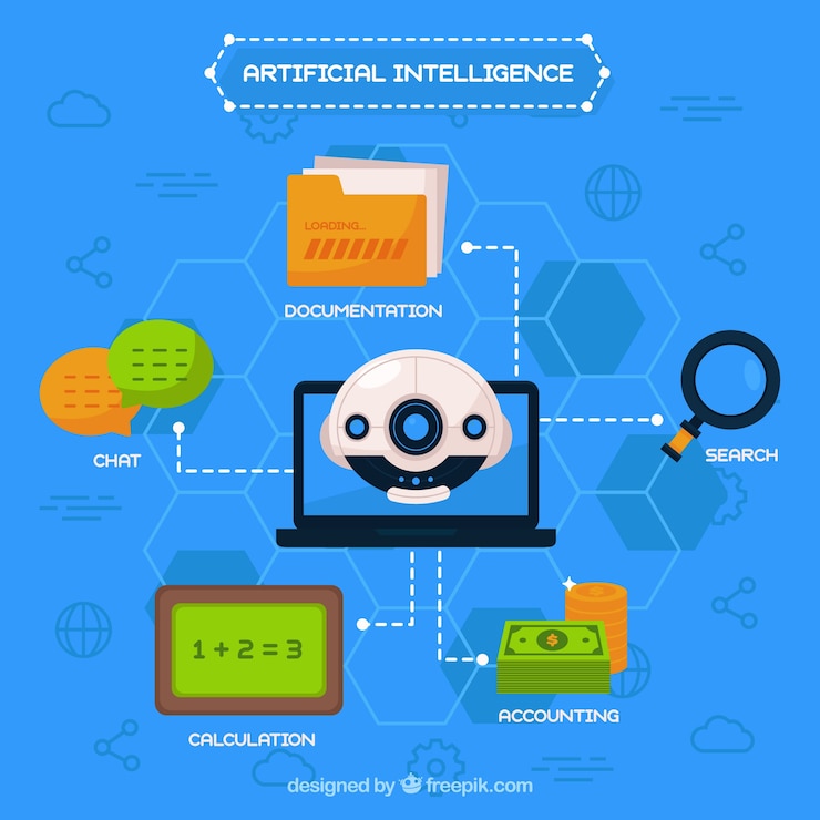 Vector Gratis flat artificial intelligence background