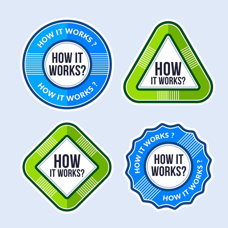 Vector Gratis flat design how it works label collection
